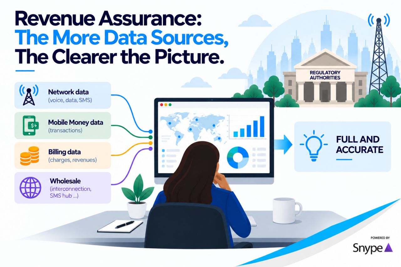 Revenue Assurance: Plus les sources de données sont nombreuses, plus la vision est claire